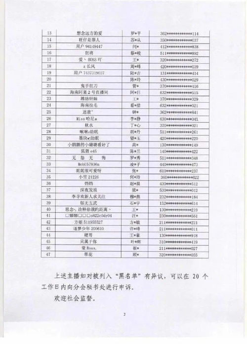 督查組赴河北五市督查并公布聯(lián)系方式，明日全省大降溫，一景區(qū)致歉，經(jīng)營性演出業(yè)務動態(tài)
