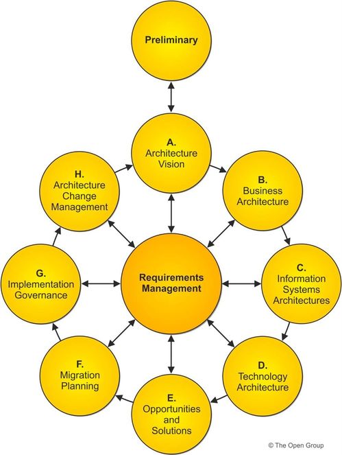 阿里云發(fā)布BizWorks業(yè)務(wù)中臺(tái)，助力經(jīng)營性演出及經(jīng)紀(jì)業(yè)務(wù)邁向數(shù)字化新階段
