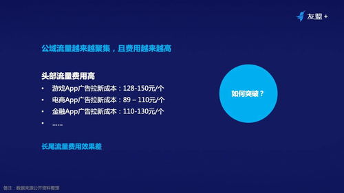 線上流量成本高漲，如何用裂變營銷驅動經營性演出及經紀業務的增長——一位十年產品專家的實戰思考